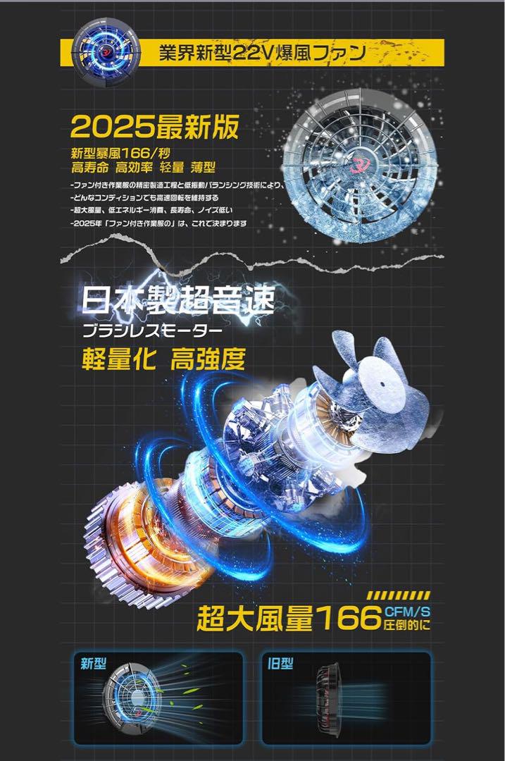 空調作業服 30000mAh大容量バッテリー 22V ファンバッテリーセット
