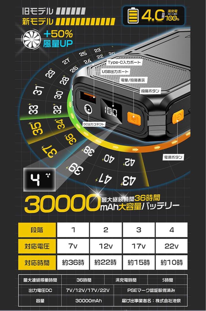 空調作業服 30000mAh大容量バッテリー 22V ファンバッテリーセット