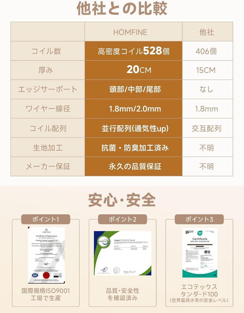 大特価⭐️マットレス シングル 極厚20cm ポケットコイル