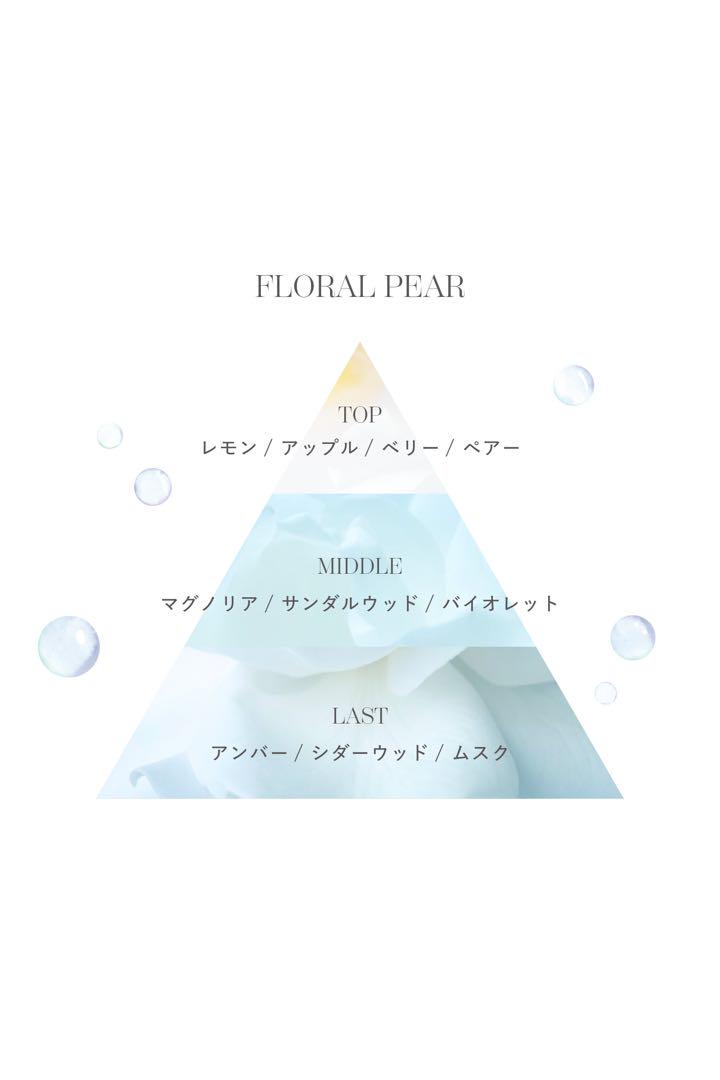 mignon fleur りゅなりさ りりちゃん香水