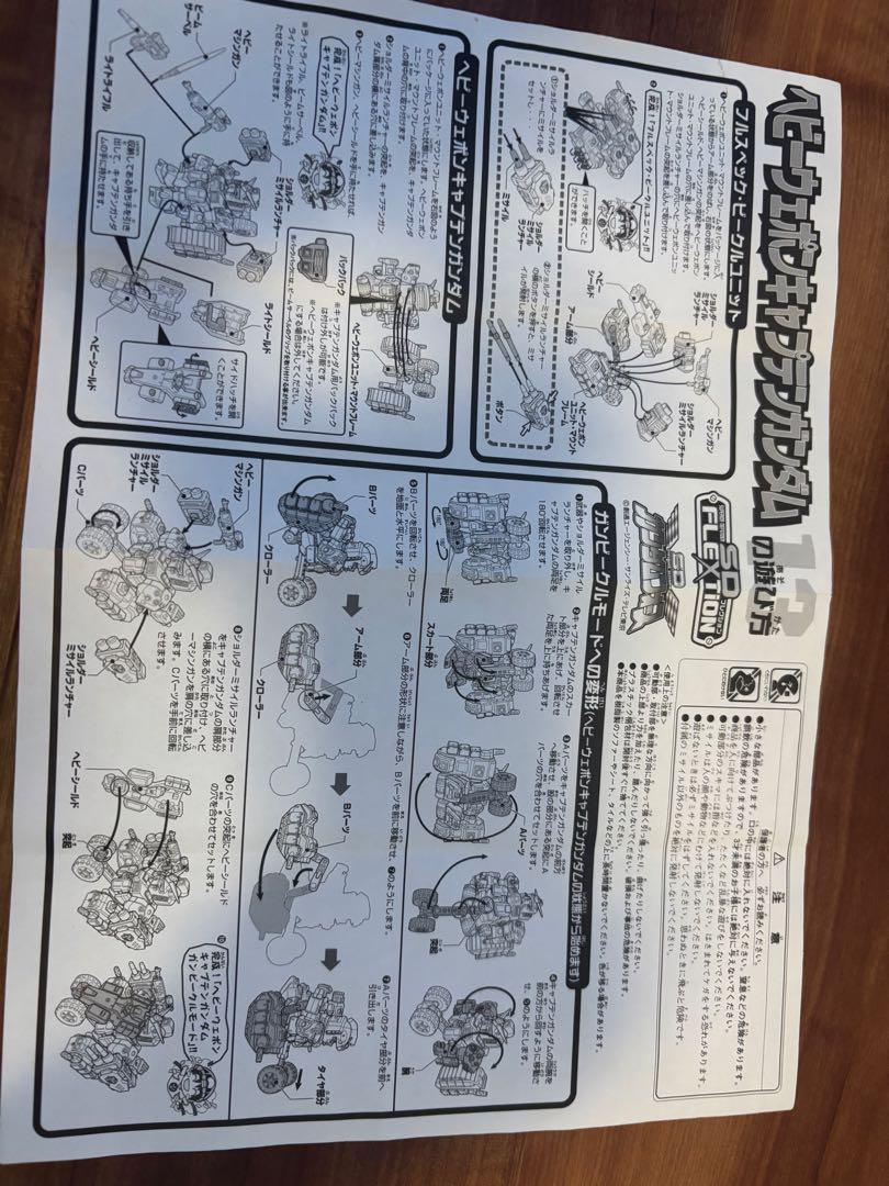 SD-FLEXTiON 13　ヘビーウェポンキャプテンガンダム　当時品2004