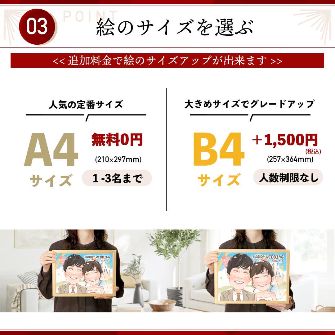ウェルカムボード 似顔絵オーダー 結婚祝い ウェルカムスペース