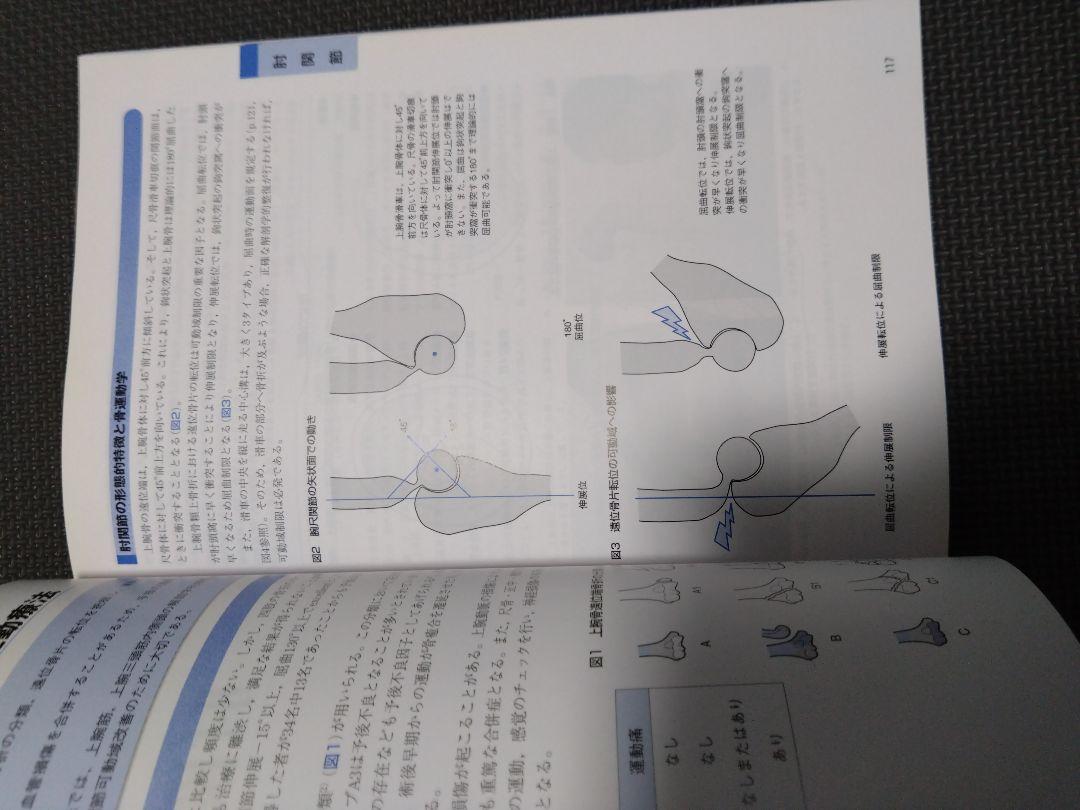 整形外科運動療法ナビゲーション 上肢 作業療法士 理学療法 国家