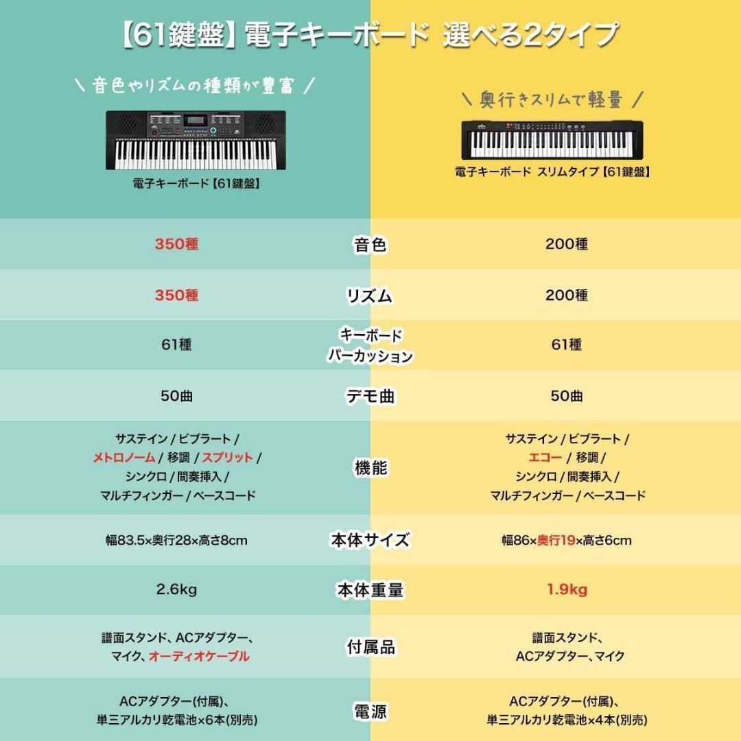 【M1727-115-81】電子キーボード 【61鍵盤】 350種類の楽器音色