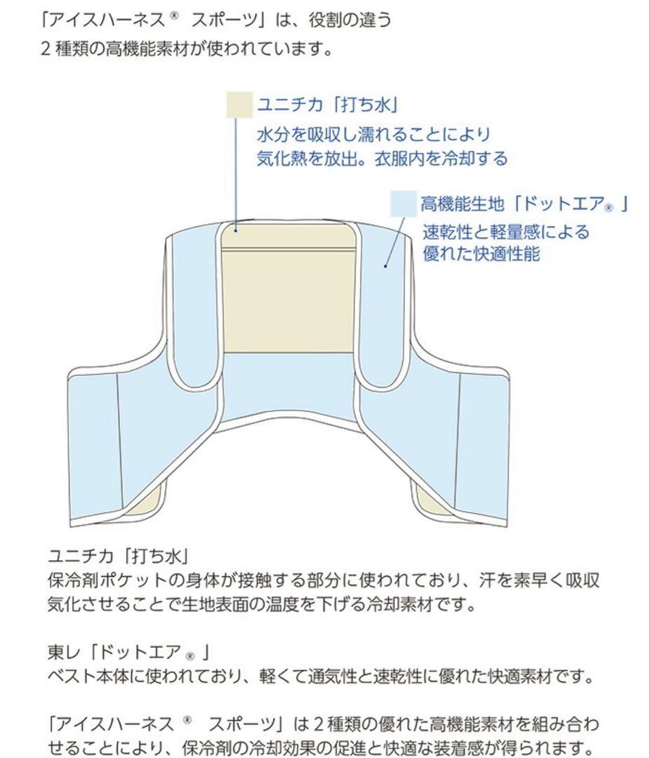 保冷剤ベスト 冷却ベスト アイスハーネス スポーツ 保冷剤付き　熱中症対策グッズ