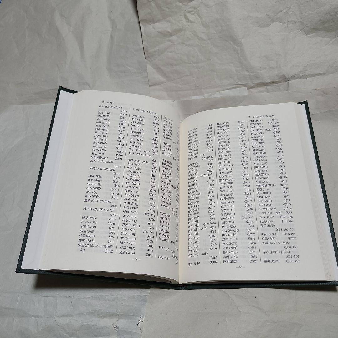 續群書類従完成會  寛永諸家系圖傳  索引 一