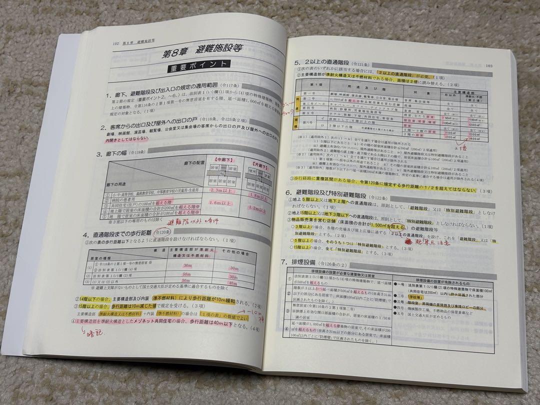 1級建築士 度版