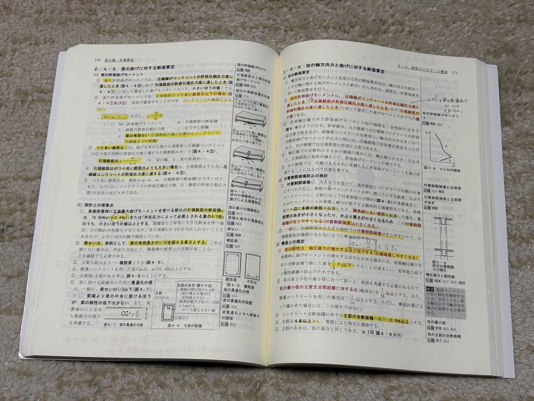 1級建築士 度版