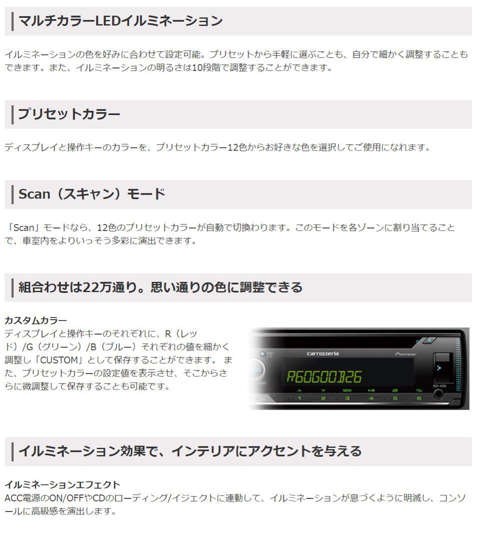 24Vオーディオ CD/USB/ラジオ/AUX デコデコ取付済 トラック ダンプ