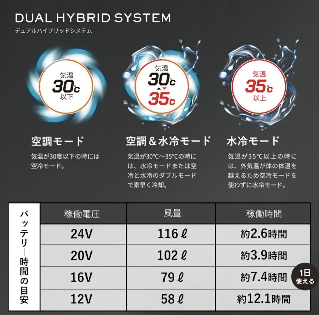 2025年　アイスマンベストプロ HYBRID-PRO 水冷ファン・バッテリー付