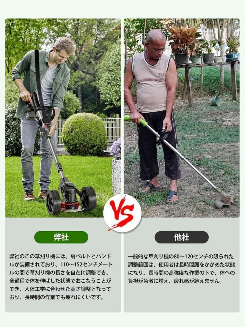 草刈り機 充電式 コードレス 折りたたみ式 草刈機 大容量バッテリー2個搭載