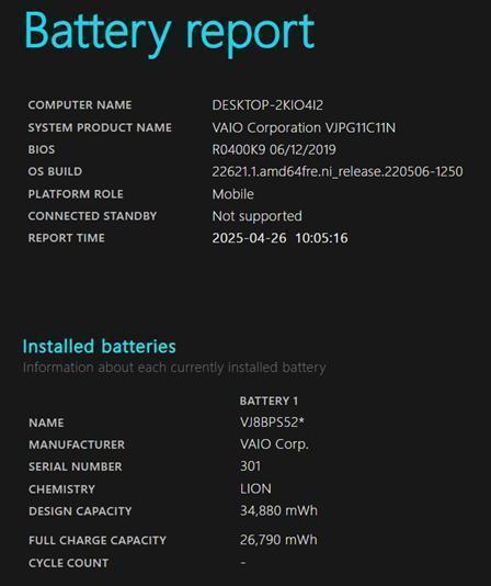 Windowsノート本体 VAIO Pro PG i7-8550U 8GB SSD M.2 256GB