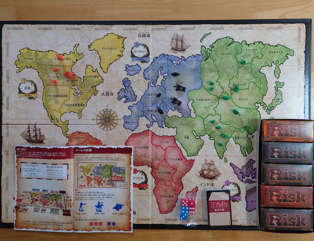 その他 Risk