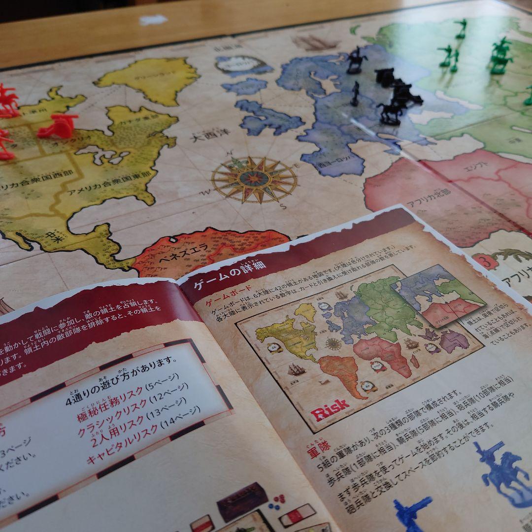 その他 Risk