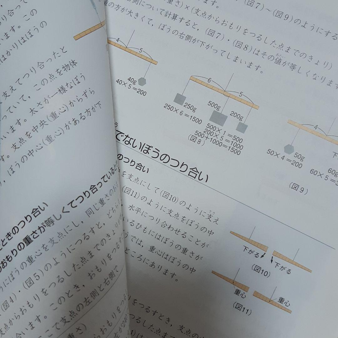 週テスト 講習テキスト 四谷大塚 予習シリーズ 中学受験 入試