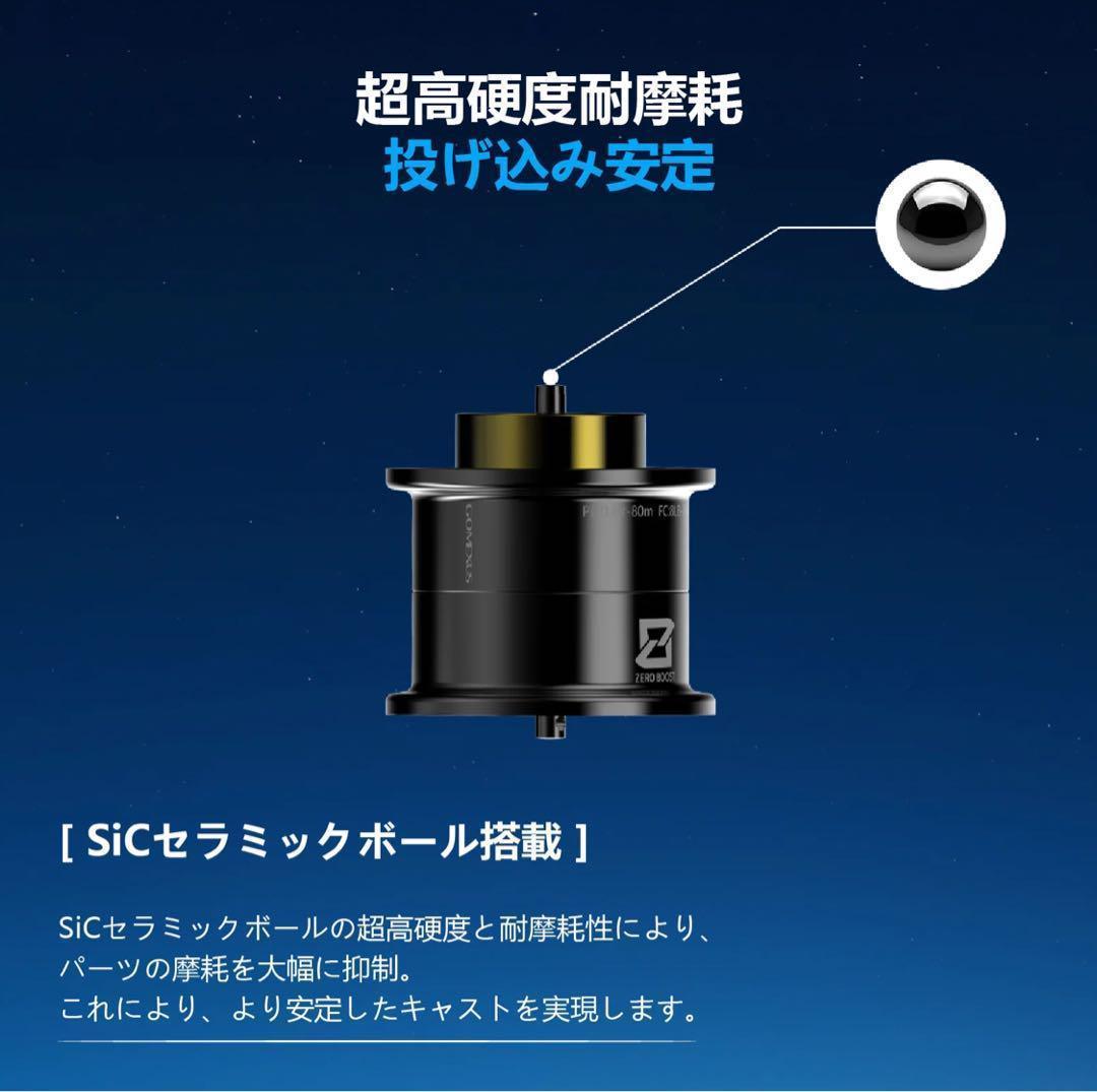 ゴメクサス/24 スティーズ専用/ジュラルミンスプール/マイクロ