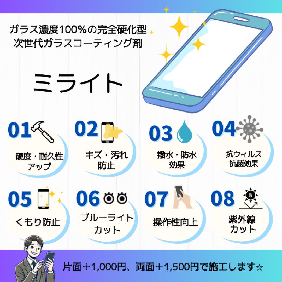 ◈ 整備品