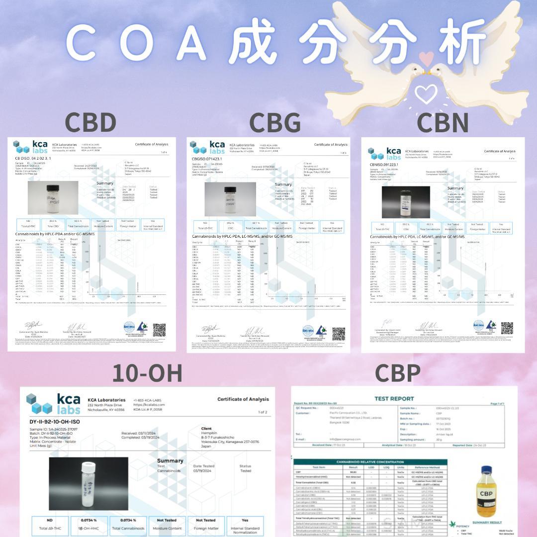 赤字＊5名限定＊超上級者向け リキッド 1ml CBP CBN CBD CRD