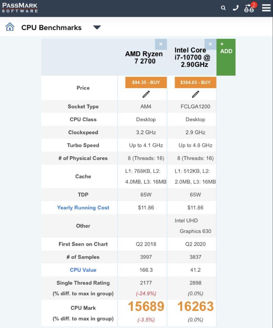Ryzen7 SSD1000GB メモリ32GB RTX3060 12GB