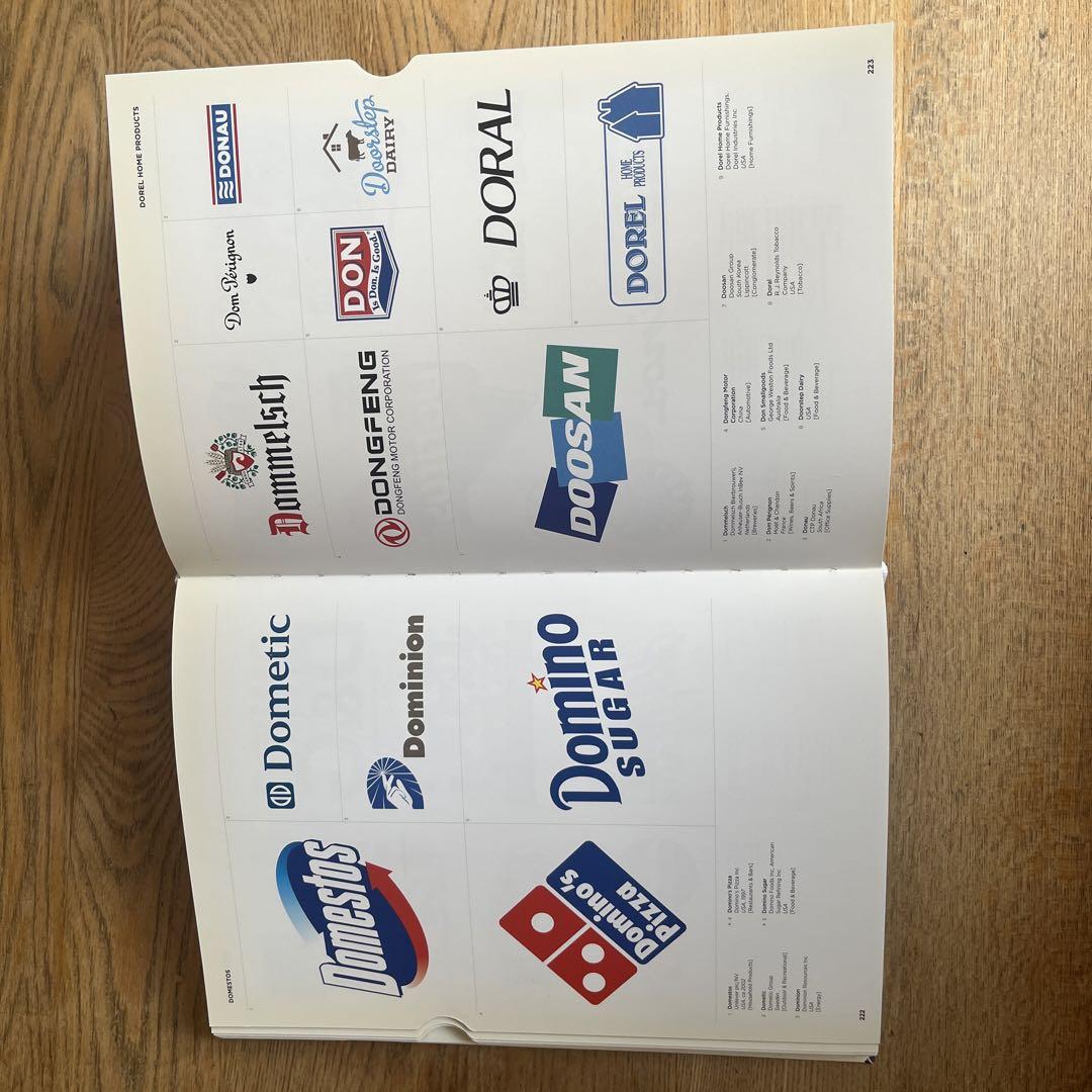 Notebook — Taschen's Logobook