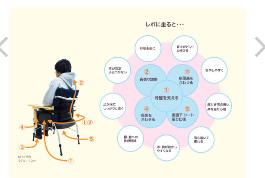 【子供用】座位保持椅子 レポ -Junior 安定感◎／使用回数少なめ 美品