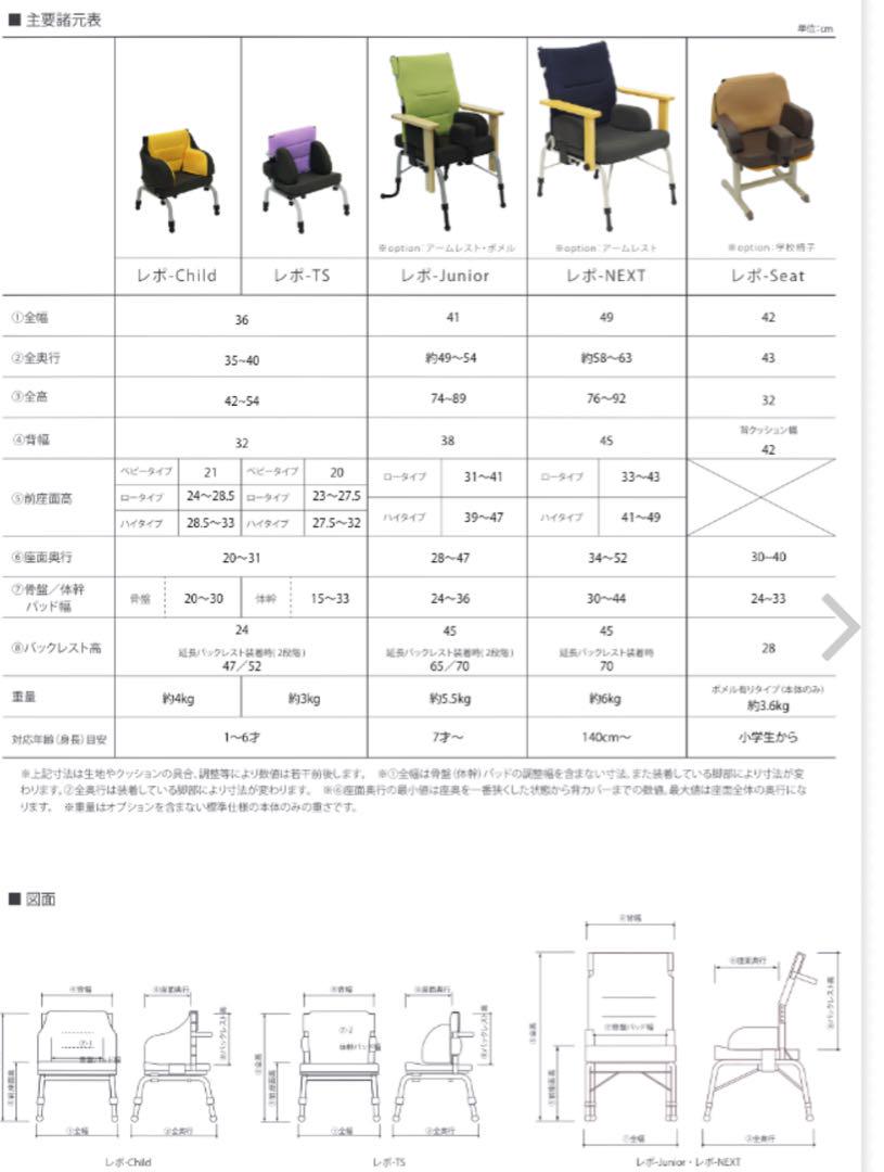 【子供用】座位保持椅子 レポ -Junior 安定感◎／使用回数少なめ 美品