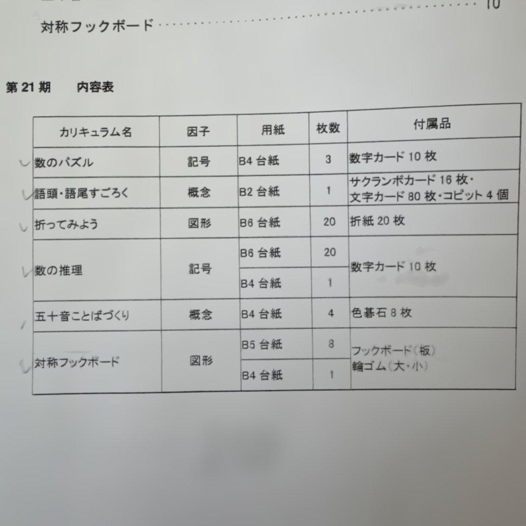知研ボックス S期 18 19 20 21 6歳 知育 小1 チャイルドアイズ