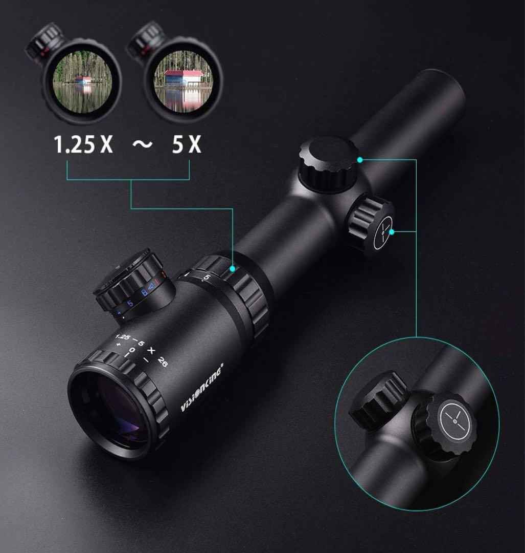 1.25-5倍可変ズームやや傷や汚れあり