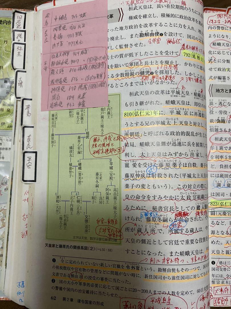 詳説日本史B 改訂版 山川出版社