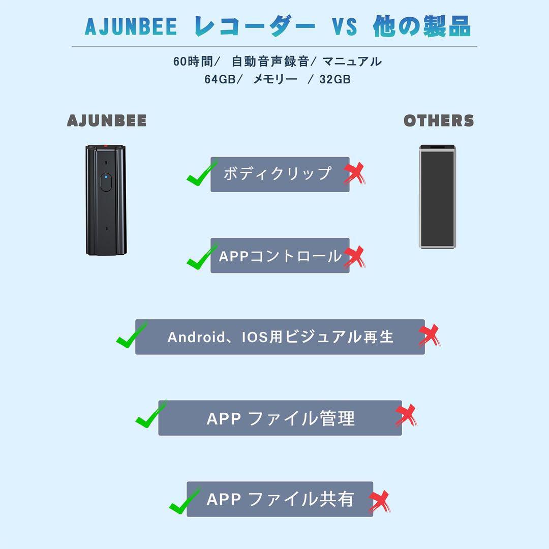 小型 ICレコーダー