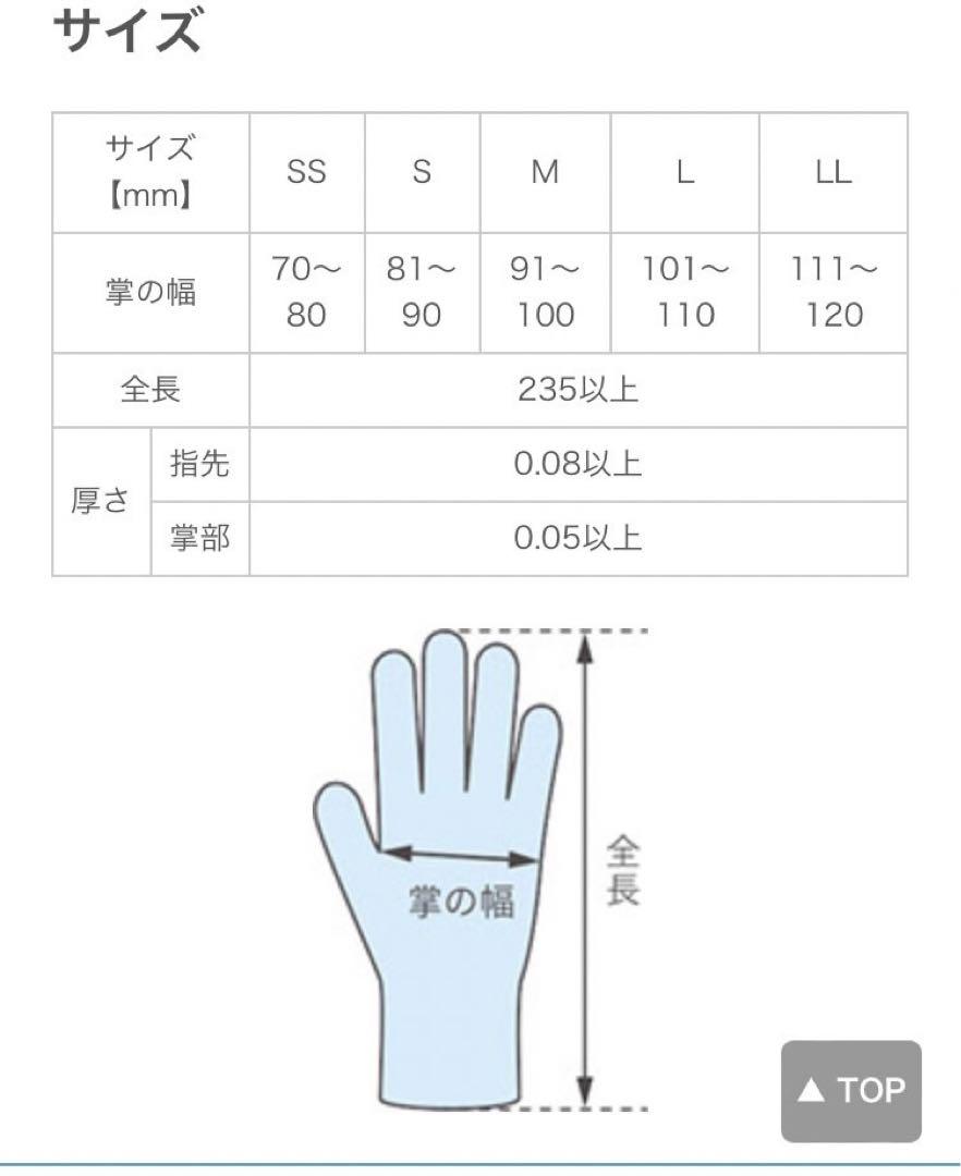 ミドリ安全　ニトリルグローブ　250枚入り メディカルベルテ7300 SSサイズ