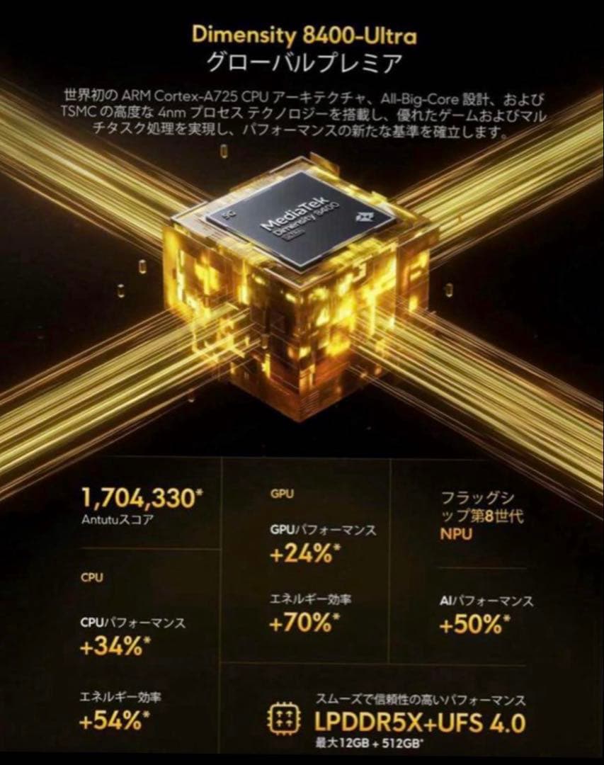 Xiaomi POCO X7 Pro 5G 8GB+256GB スマートフォン
