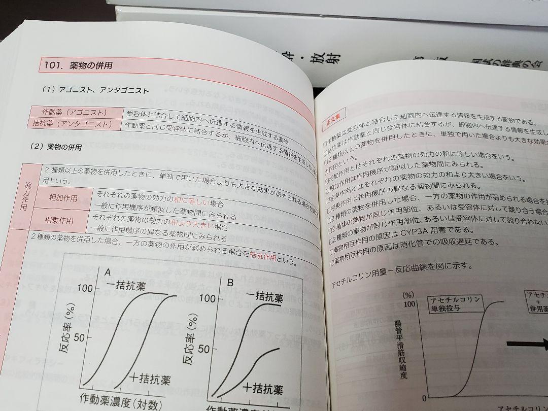 通販大人気 歯科 必修ラスパ & ターゲット GPedt-m49243728284 国家試験 辞典 & HOT特価