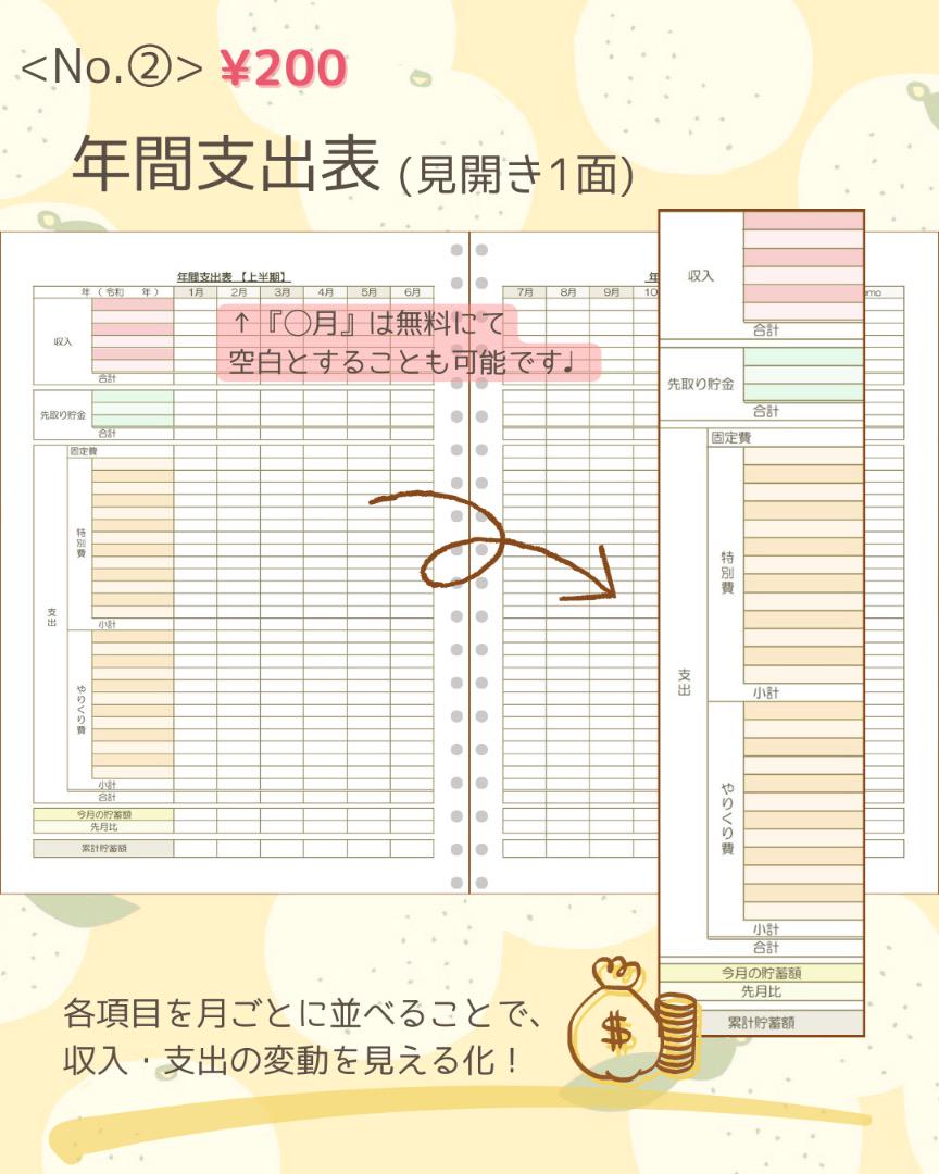 65%OFF【送料無料】 パステルカラーがかわいい♡家計簿リフィル＊家計管理＊貯金 文房具・ステーショナリー