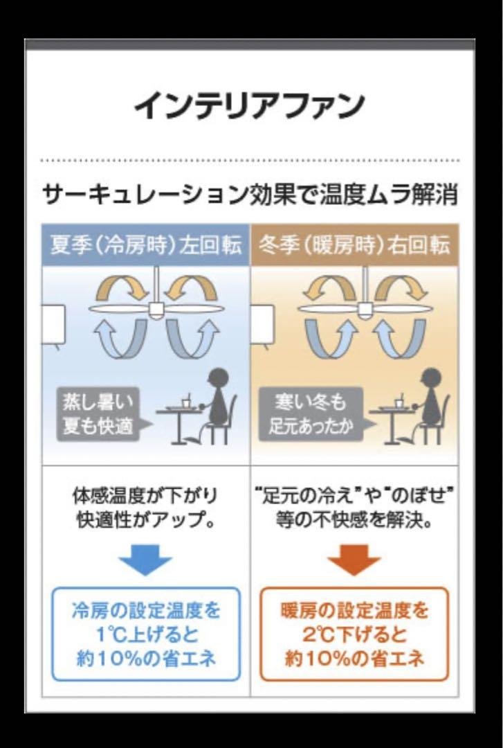 KOIZUMI インテリアファン AEE695070
