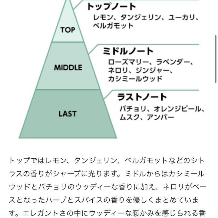 国内最安値 にじさんじ コンプリートセット 限定ボックス ステッカー付き JDHLf-m49327931634 第3弾 香水 大特価定番
