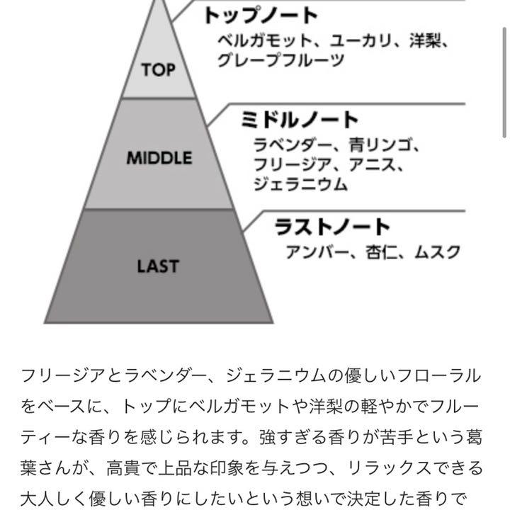 国内最安値 にじさんじ コンプリートセット 限定ボックス ステッカー付き JDHLf-m49327931634 第3弾 香水 大特価定番