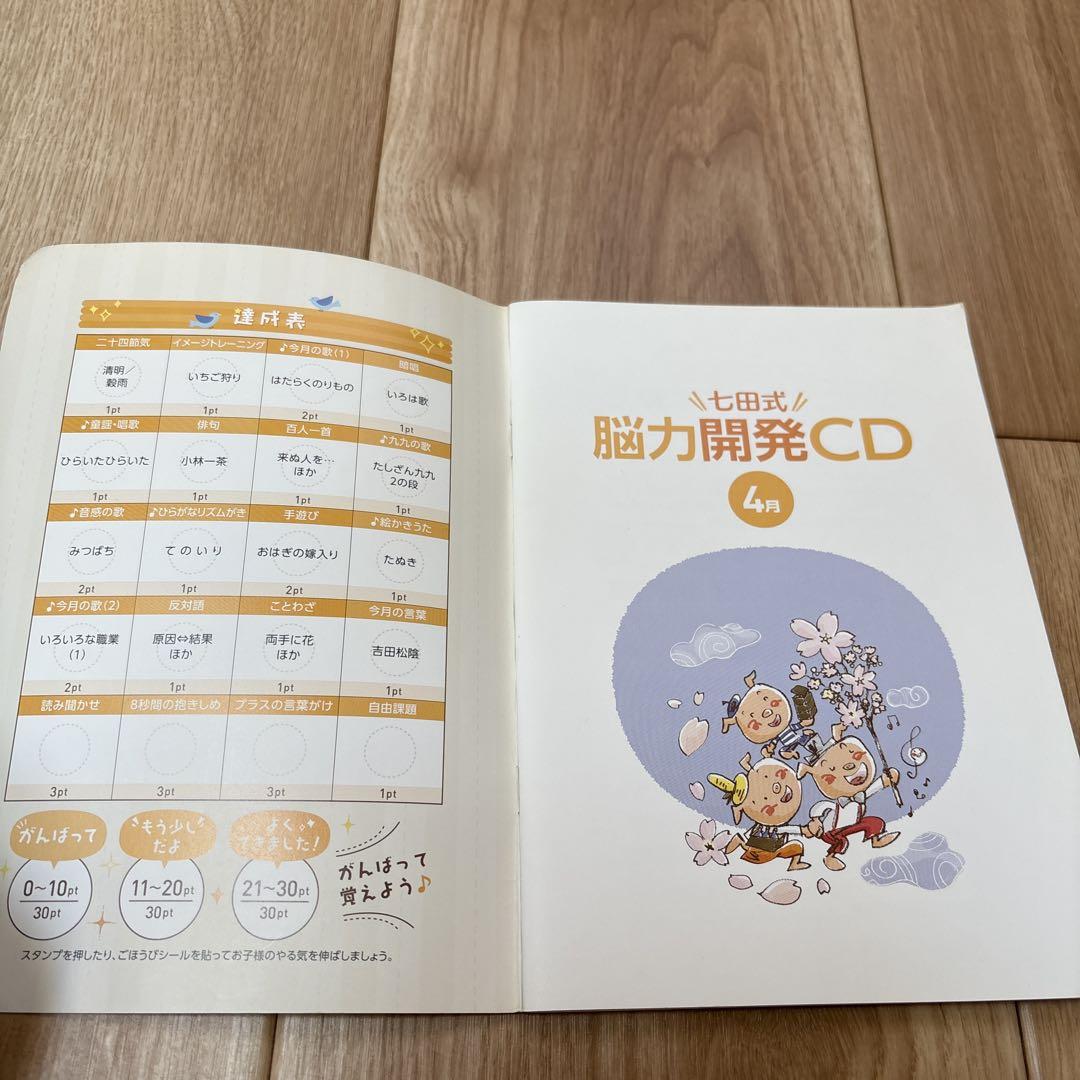 七田式 能力開発CD ねこ