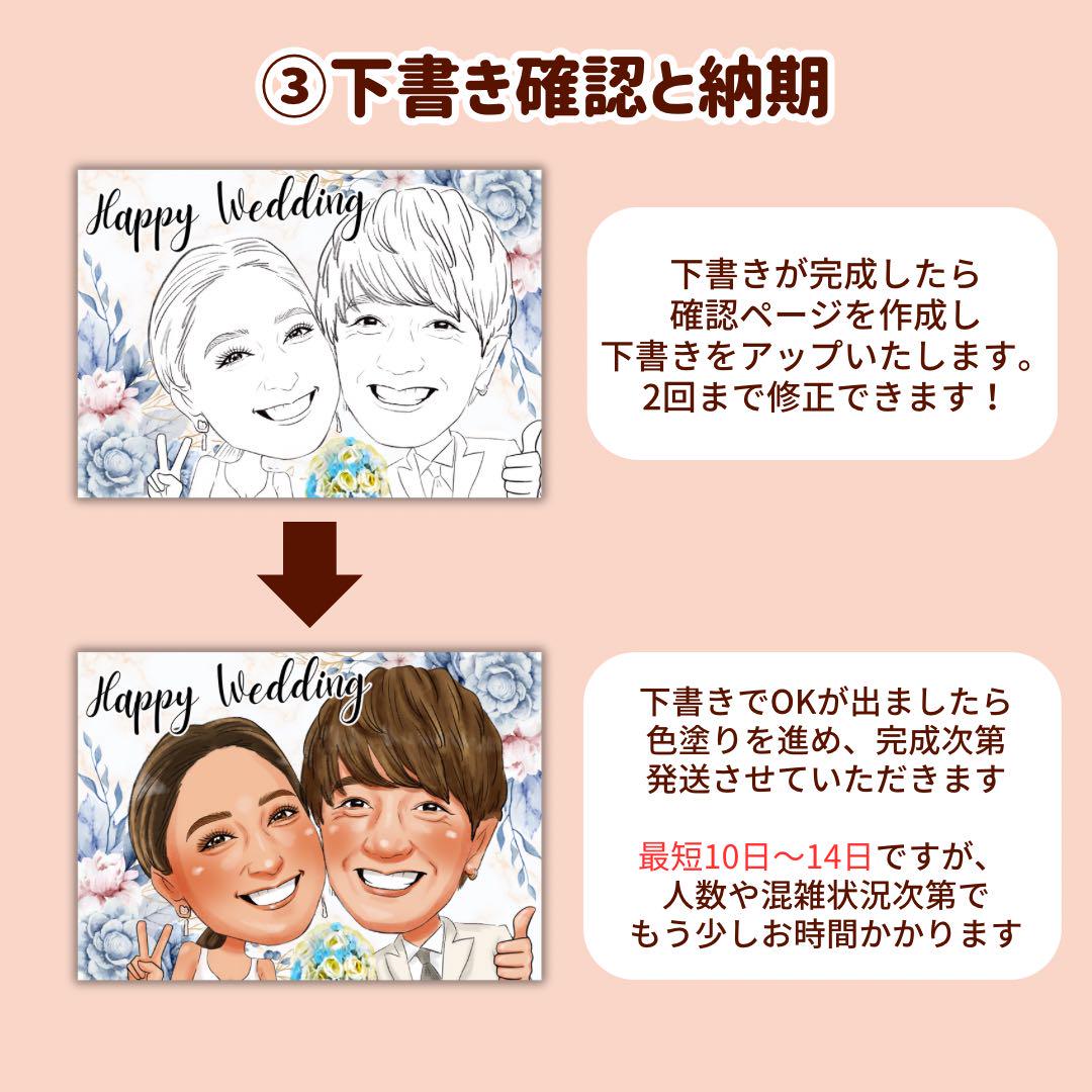 2名さま　A4サイズ【似顔絵オーダー】ホワイトフレーム