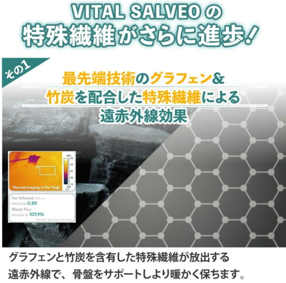 VITAL SALVEO　股関節サポーター