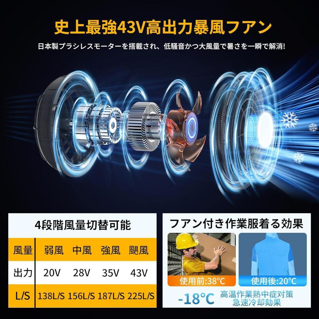 【2025史上最強 43V超高出力 30000mAh】空調作業服ファンバッテリー