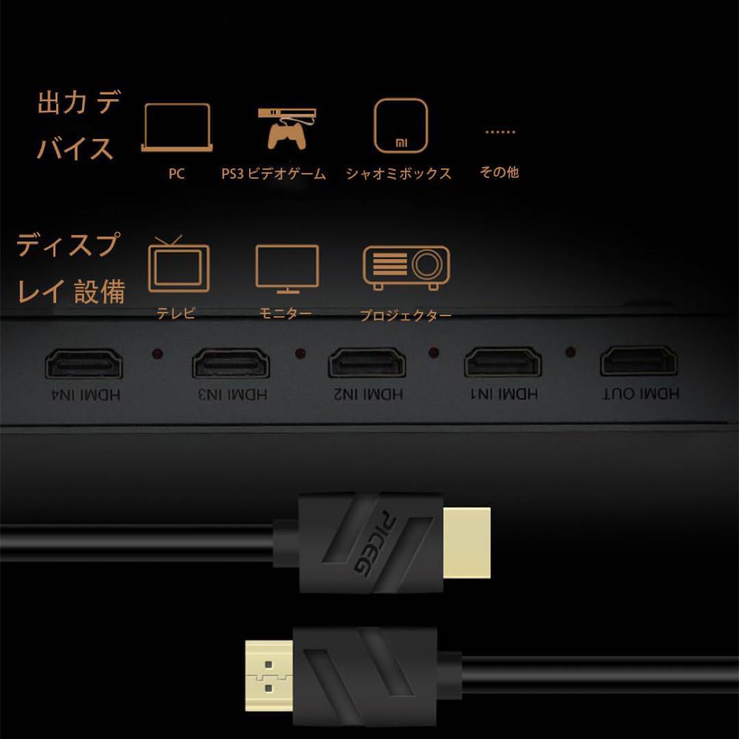 ケーブル 1.5m hdmi ケーブル スリムシールド 金メッキ黒