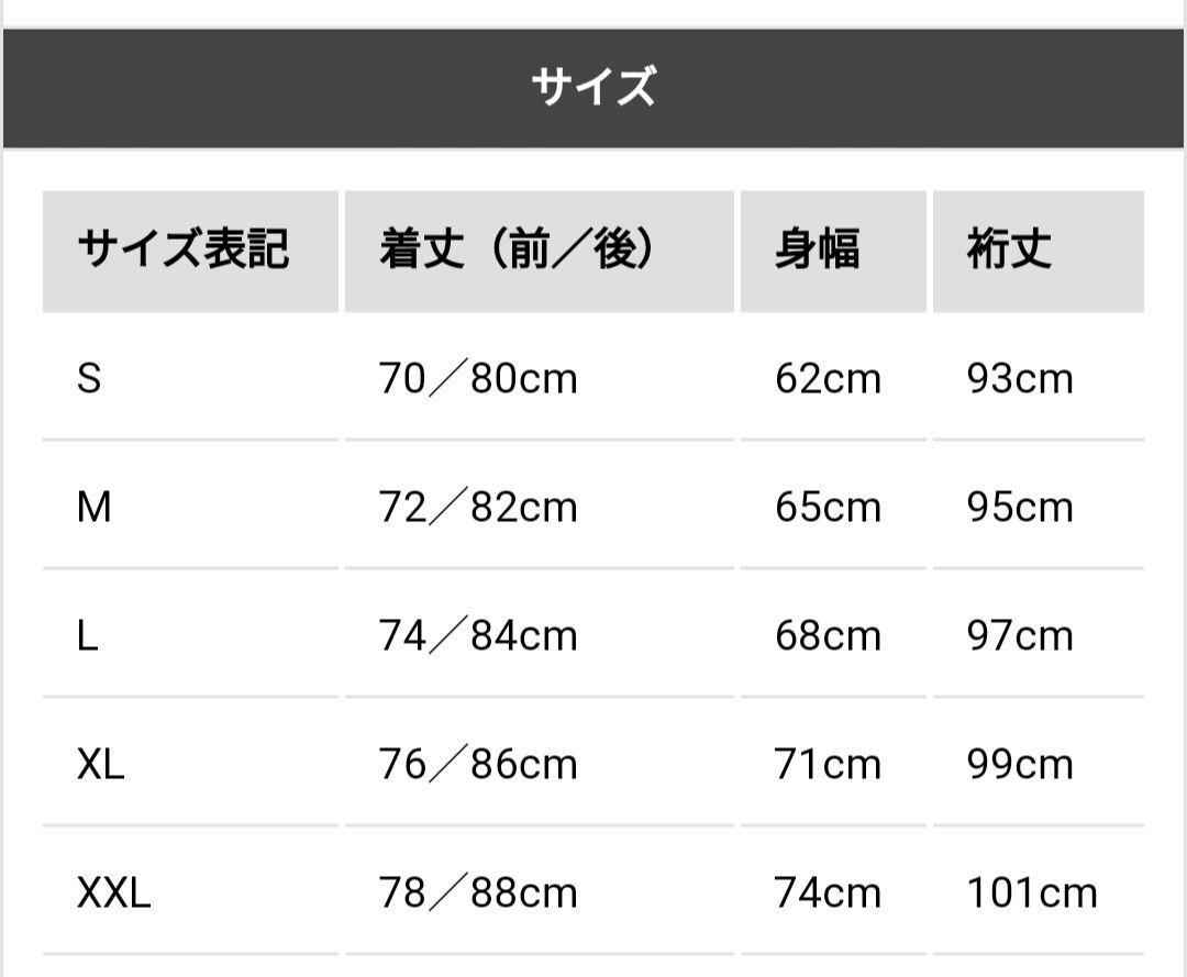 スウェーデン軍 NAVY 3WAY WATERPROOF パーカー PERTEX