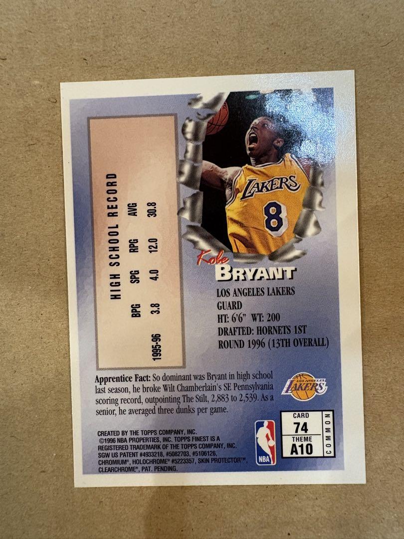 NBA