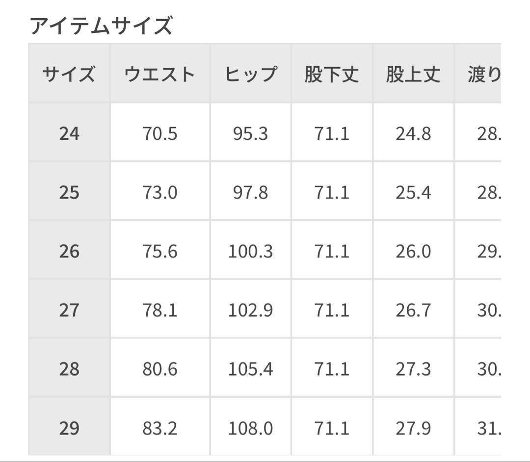 【美品】リーバイス　BIOTOP　501 W26 L28