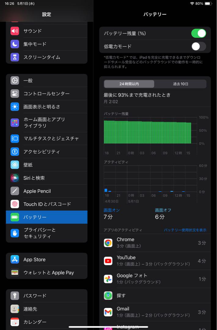 iPad mini 第6世代 スペースグレイ 256GB Wi-Fi