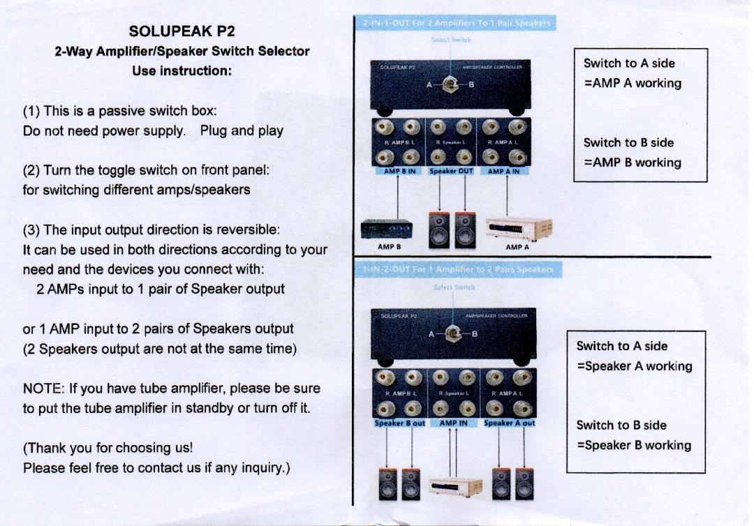 SOLUPEAK P2 アンプ/スピーカーコントローラー【新品同様】 SOLUPEAK P2 アンプ/スピーカーコントローラー【新品同様