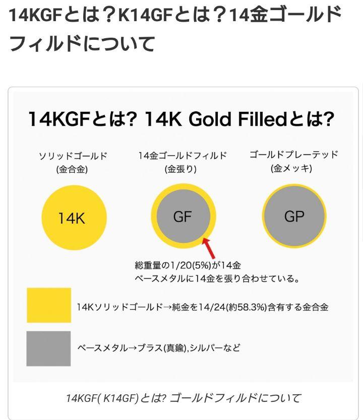 Kgf14 宝石ルース スイスブルートパーズ 爪留め リング