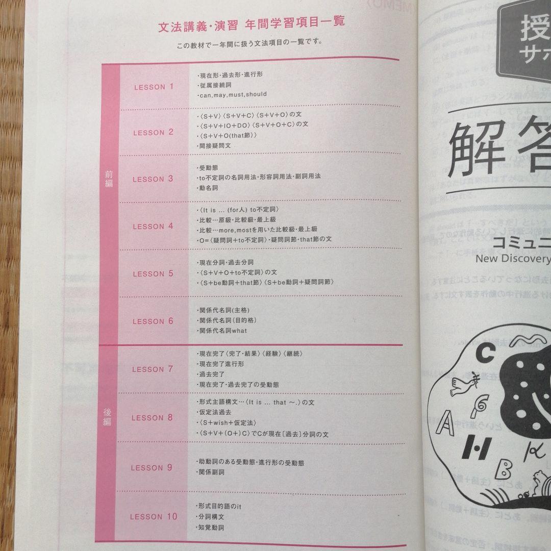 進研ゼミ 高校講座 コミュニケーション英語 メルカリ