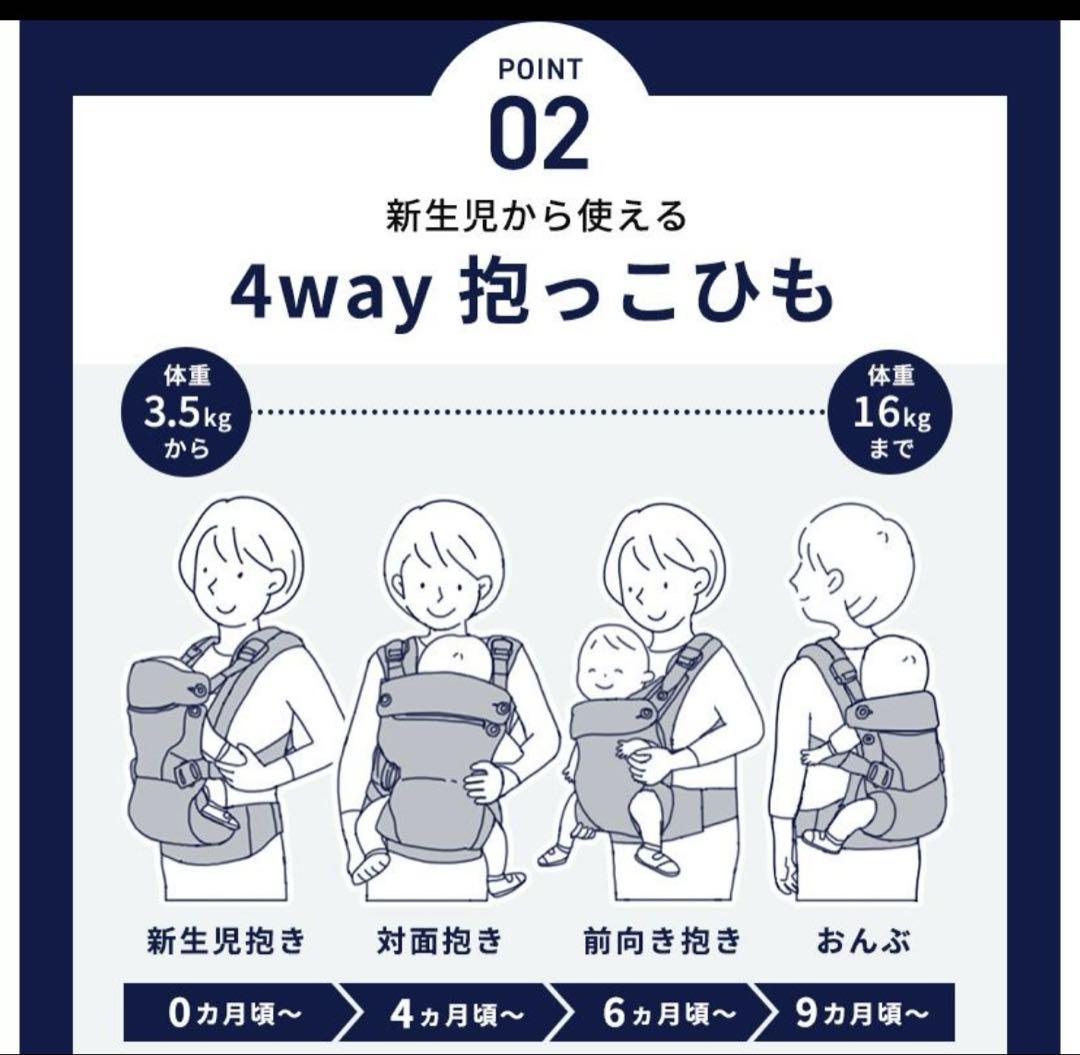 美品　NUNA CUDL clik ヌナ　カドルクリック　マッシュルーム